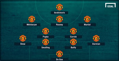 pogba se da  dau trong doi hinh
