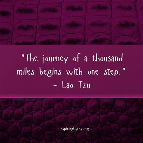 The Journey of Thousand Miles - Inspiring Bytes