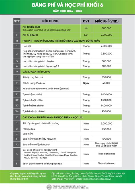 Học phí năm học 2024 2025 loạt trường tư hot ở Hà Nội Có nơi chưa tới 3 triệu tháng nhưng