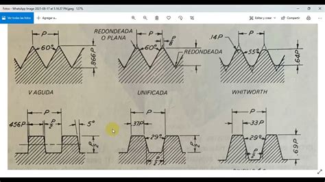 Dibujando Rosca Unificada De Tornillo En D En Autocad Youtube