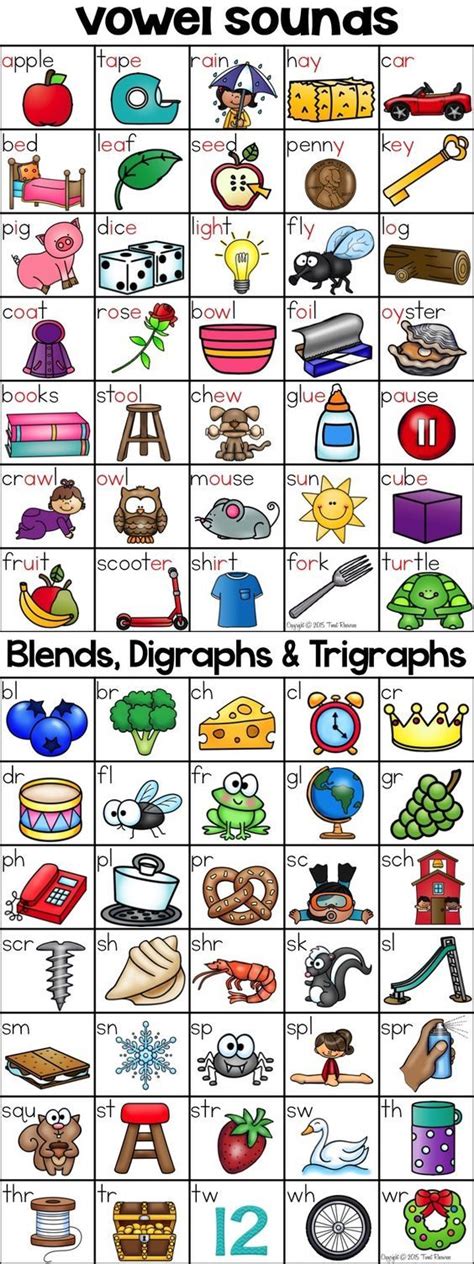 List Of Words With Vowel Pairs And Blends