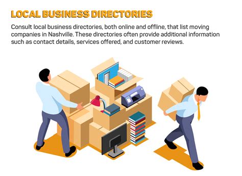 Reliable Nashville Commercial Movers For Business Relocation Insights