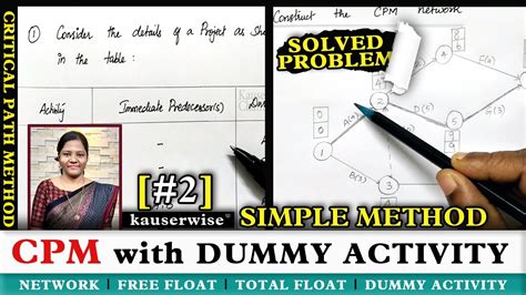 Critical Path Method With Dummy Activity Cpm Network Critical Path Total Floats And Free