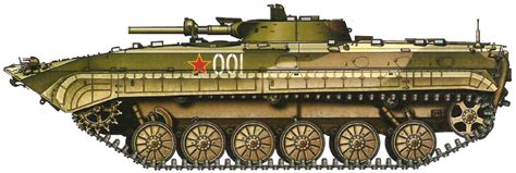 Type 86, Боевая машина пехоты | Энциклопедия военной техники