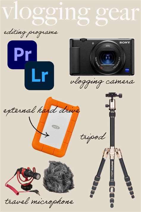 Travel Vlogging Equipment for Beginners - LIKE THE DRUM