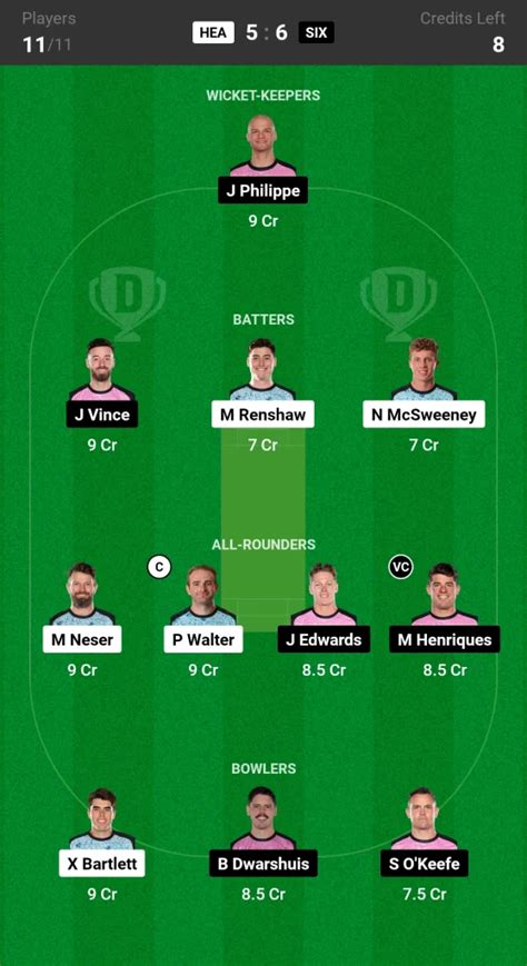 Hea Vs Six Dream Prediction Today Bbl Match Playing And Fantasy Tips