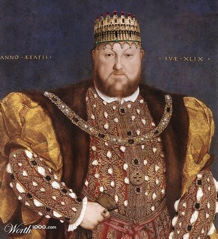 King Henry VIII timeline | Timetoast timelines