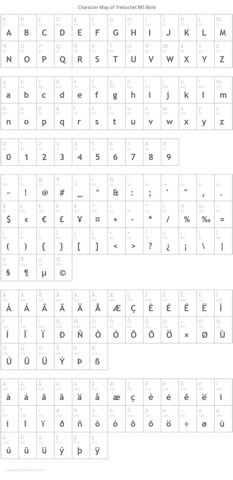 Trebuchet MS Bold : Download For Free, View Sample Text, Rating And ...
