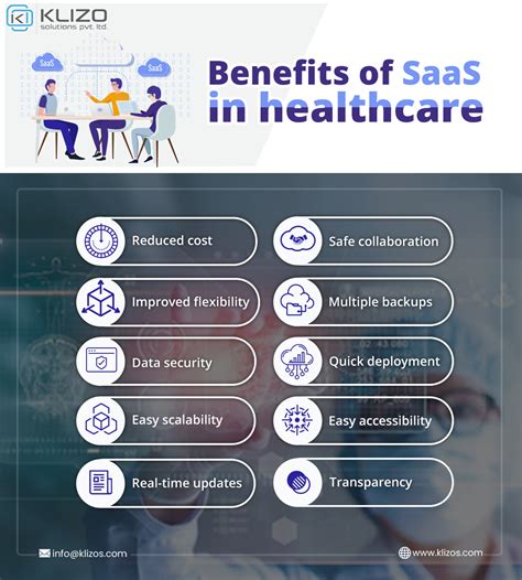 Saas In Healthcare Know How Cloud Computing Can Transform The