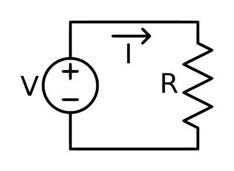 Lei de Ohm - Wikiwand