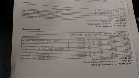 ТО6-90000 — Nissan Teana (L33), 2,5 л, 2014 года | плановое ТО | DRIVE2