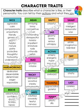 Character Trait Synonyms Sheet By Caroline La Haie Tpt