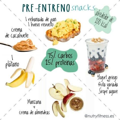 Snack Pre Entreno Comidas Para Entrenamiento Comida Pre