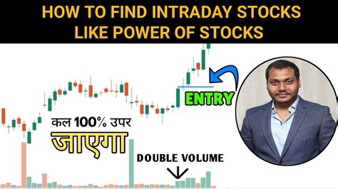 How To Find Intraday Stocks Like Power Of Stocks High Volume Stocks