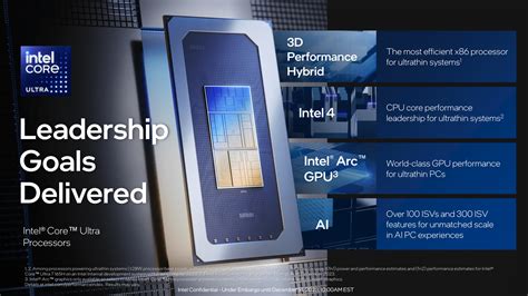 Intel Launches Core Ultra Mobile Cpus With Dedicated Ai Hardware Techspot