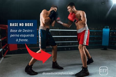 Golpes Do Boxe Aprenda T Cnicas Do Boxe Dicas Educa O F Sica