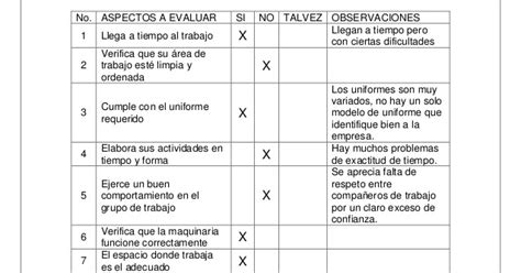 Profesor Ligdami Técnicas E Instrumentos De Recolección De Datos