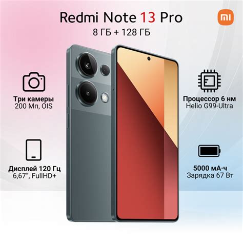 Смартфон Xiaomi Redmi Note 13 Pro 128 ГБ ГБ false - купить по выгодной ...