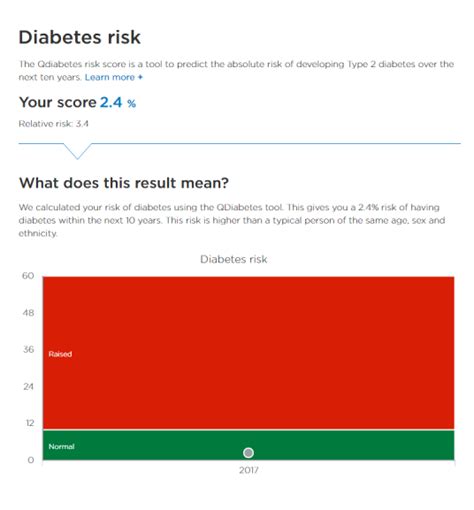 Is A Bupa Health Assessment Worth It Slummy Single Mummy