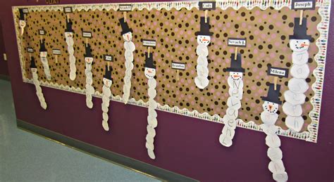 Snowman Bulletin Board Idea For The Classroom Crafty Morning