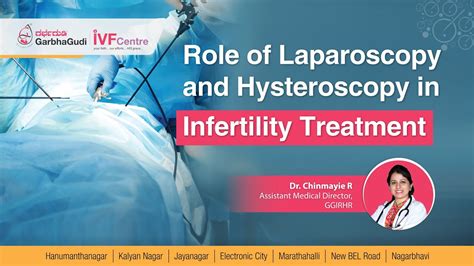 Role Of Laparoscopy And Hysteroscopy In Infertility Treatment Dr