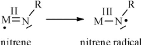 Experimental Cobalt II Porphyrin Complexes Used For Nitrene Transfer