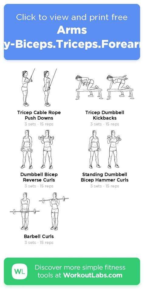 Arms Day Biceps Triceps Forearms · Free Workout By Workoutlabs Fit