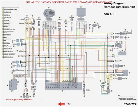 05 yfz 450 wiring diagram - Wiring Diagram