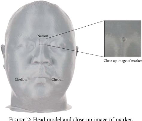 Figure 2 From Effect Of Ambient Lights On The Accuracy Of A 3