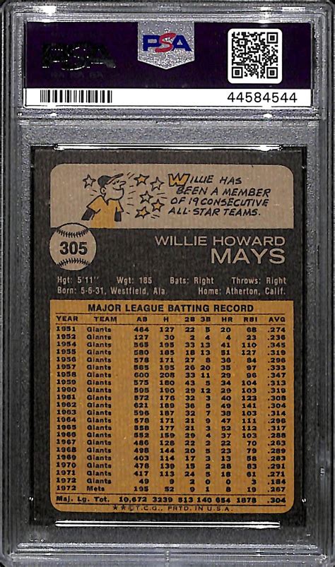 Lot Detail Topps Willie Mays Psa