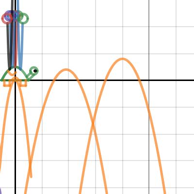 Turtle Desmos