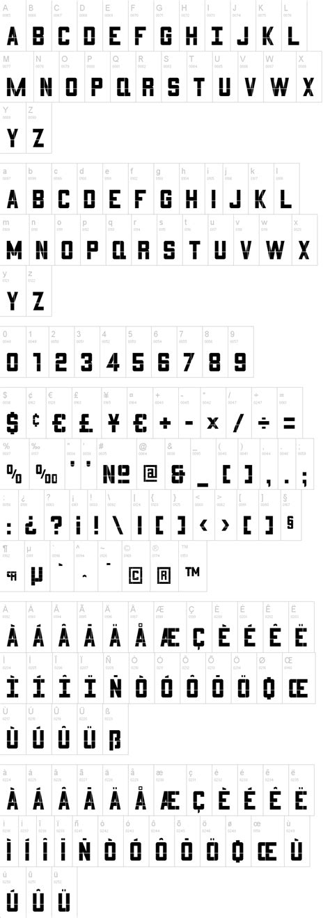 3x5 Font | dafont.com