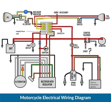 motorcycle light switch wiring diagram Wiring light bar diagram switch ...