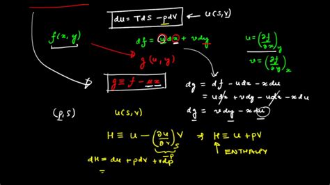 Lecture Thermodynamic Potentials Legendre Transform And Maxwell S