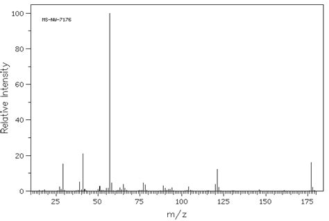 N TERT BUTYL ALPHA PHENYLNITRONE 3376 24 7 1H NMR Spectrum