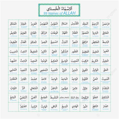 99 Name Of Allah Asmaul Husna With English Meaning Vector Allah 99