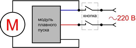 Схема плавного пуска ушм