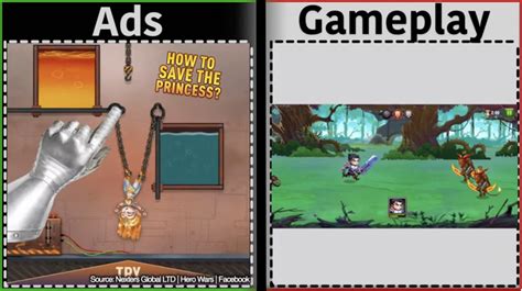 Fake Mobile Game Ads Jan 2025 Updated - A Closer Look Why Advertisers ...