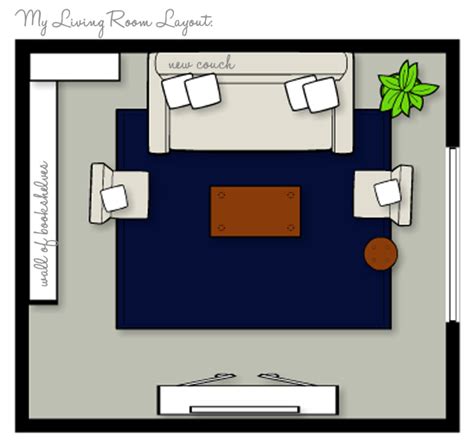 The Design Boards: Room Planner