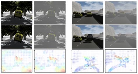 Examples Of Optical Flow Features Extracted From Image Sequences