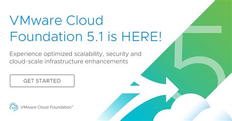 Announcing Availability Of VMware Cloud Foundation 5 1 VMware Cloud