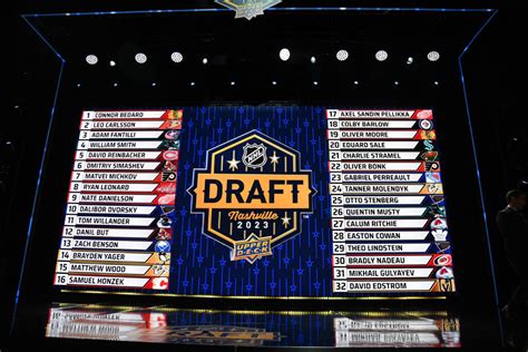 2023 NHL Draft Pick Trade Tracker