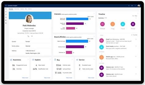 Microsoft Dynamics 365 Erp Review Everything You Need To Know Ocm