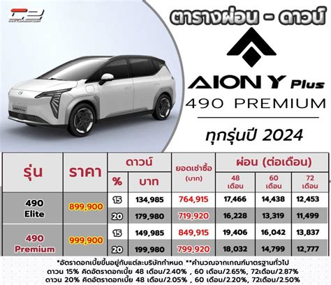 ราคาตารางผ่อน ดาวน์ 2024 Aion Y Plus 490 Premium ผ่อนเริ่มต้น 11490 บาท