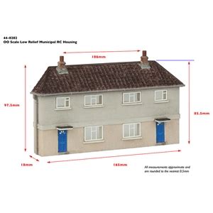 Bachmann Europe Plc Low Relief Municipal Reinforced Concrete Housing