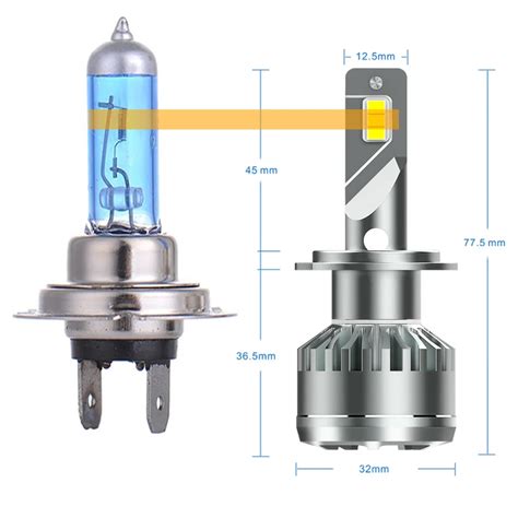 L Mpadas Do Farol Do Carro Led Conduziu O Farol Do Carro Conduziu O