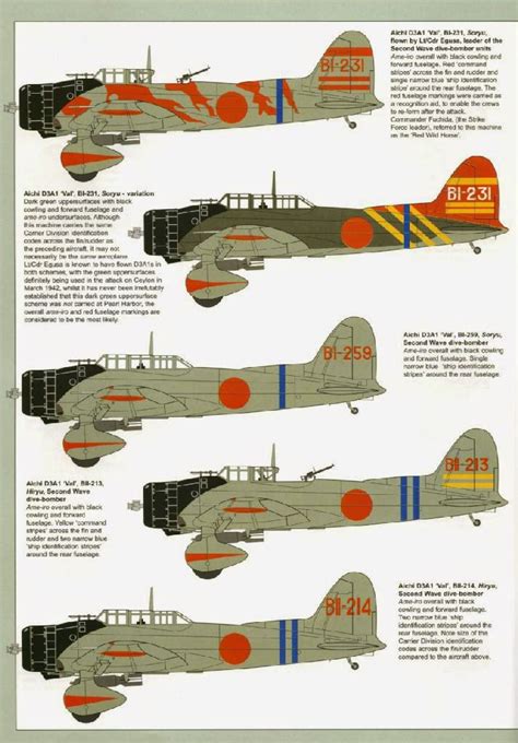 Japanese Aircraft of WWII: Colours of the Second Wave...