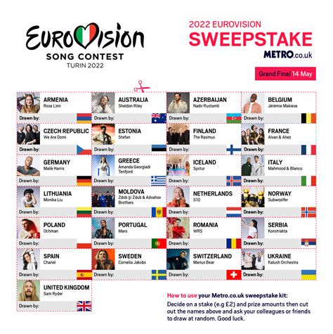 Eurovision 2023 Sweepstake Kit Download Your Free Guide Metro News