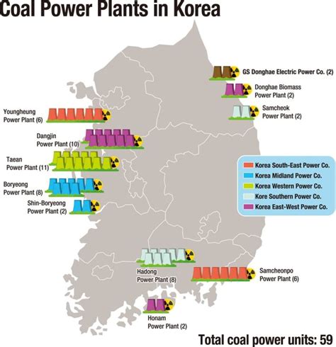 Many Uses Of Coal Are Being Replaced With Renewable Energy