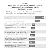 The Great Sex Rescue The Lies You Ve Been Taught And How To Recover What God Intended Sheila